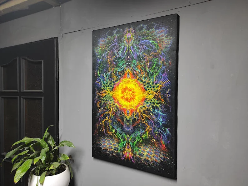 Geometry of the Sun